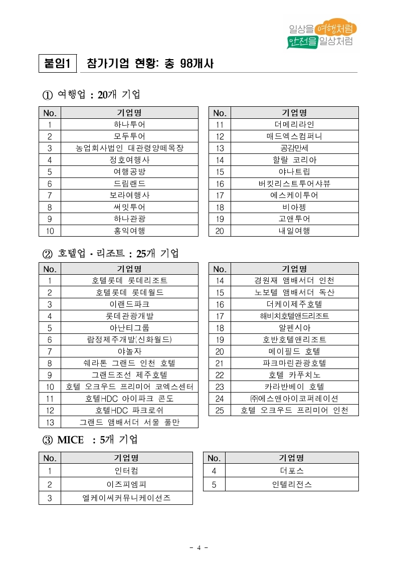 Contents image